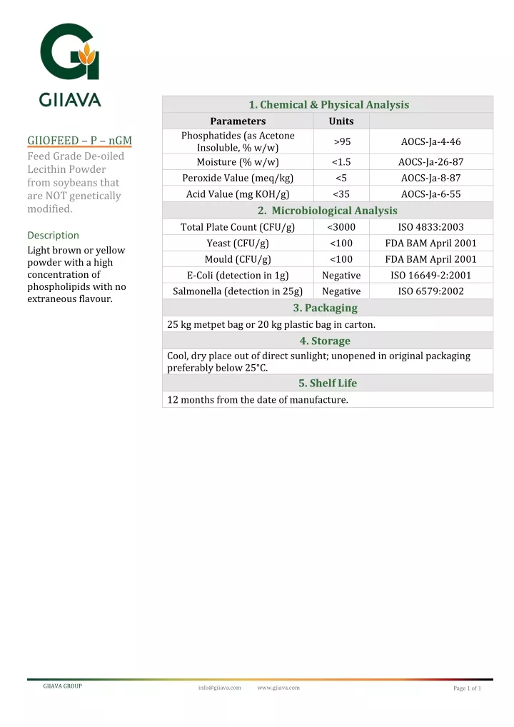 1 chemical physical analysis parameters