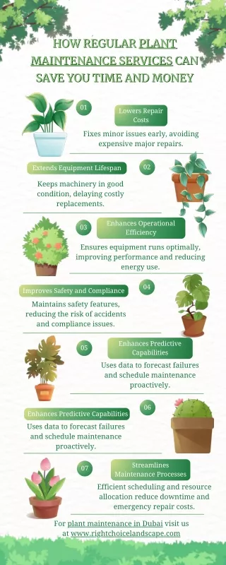 How Regular Plant Maintenance Can Save You Time and Money