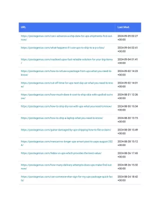 Postagenius-urls (1)