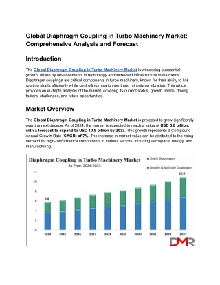 Global Diaphragm Coupling in Turbo Machinery Market_ Comprehensive Analysis and Forecast