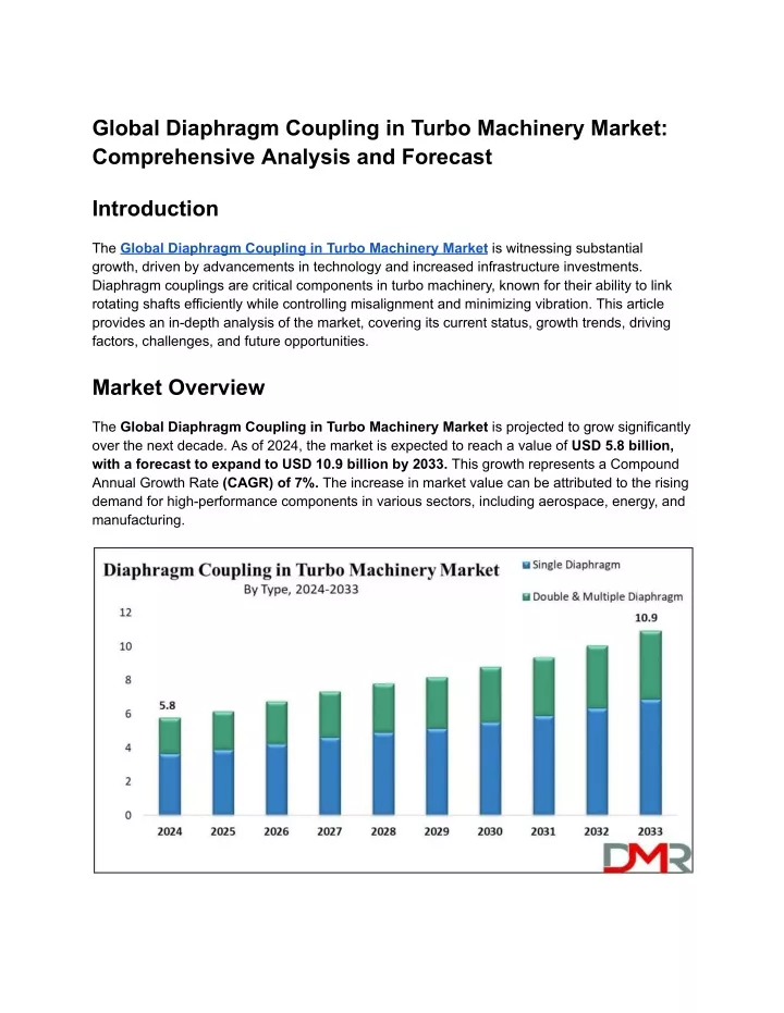 global diaphragm coupling in turbo machinery