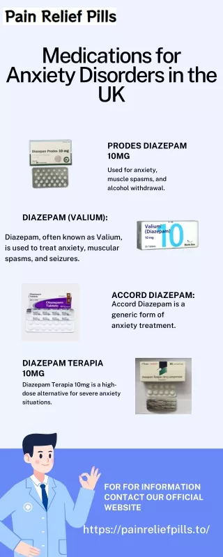 Medications for Anxiety Disorders in the UK