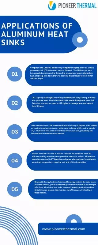 Applications of Aluminum Heat Sinks