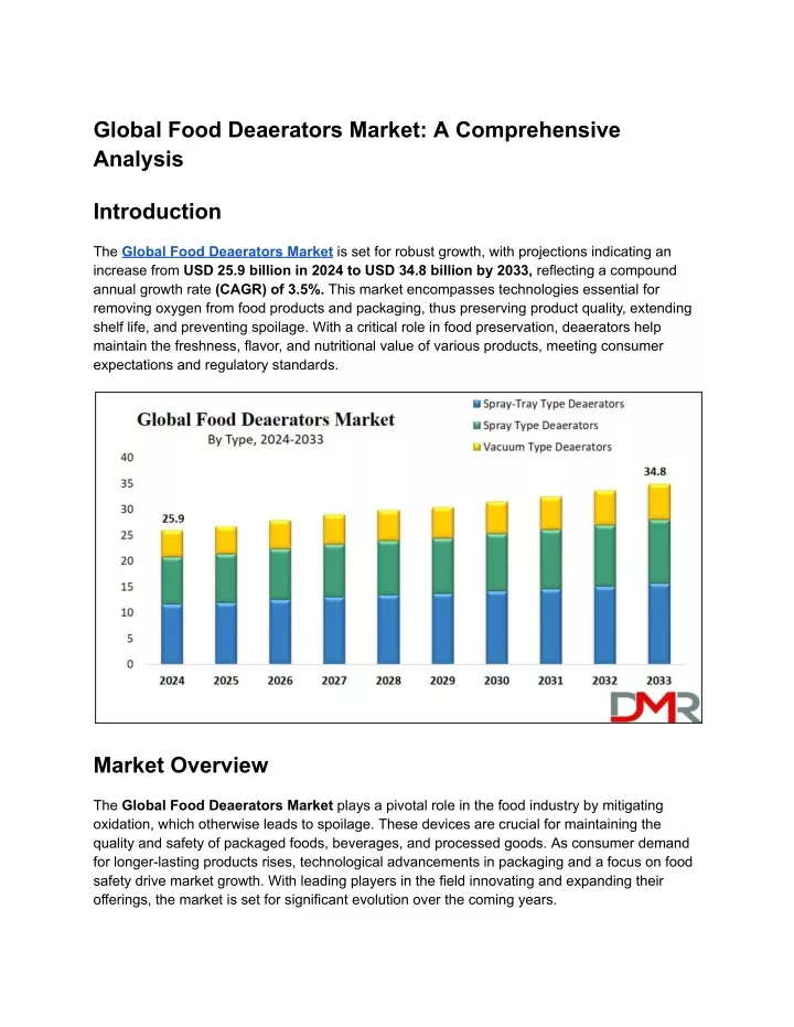 global food deaerators market a comprehensive