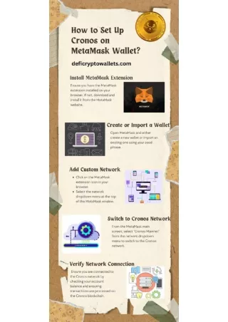 How to Set Up Cronos on MetaMask Wallet Infographic