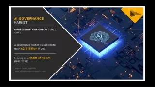 AI Governance: Market Dynamics and Competitive Landscape Report