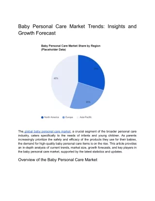 Baby Personal Care Market Trends: Insights and Growth Forecast