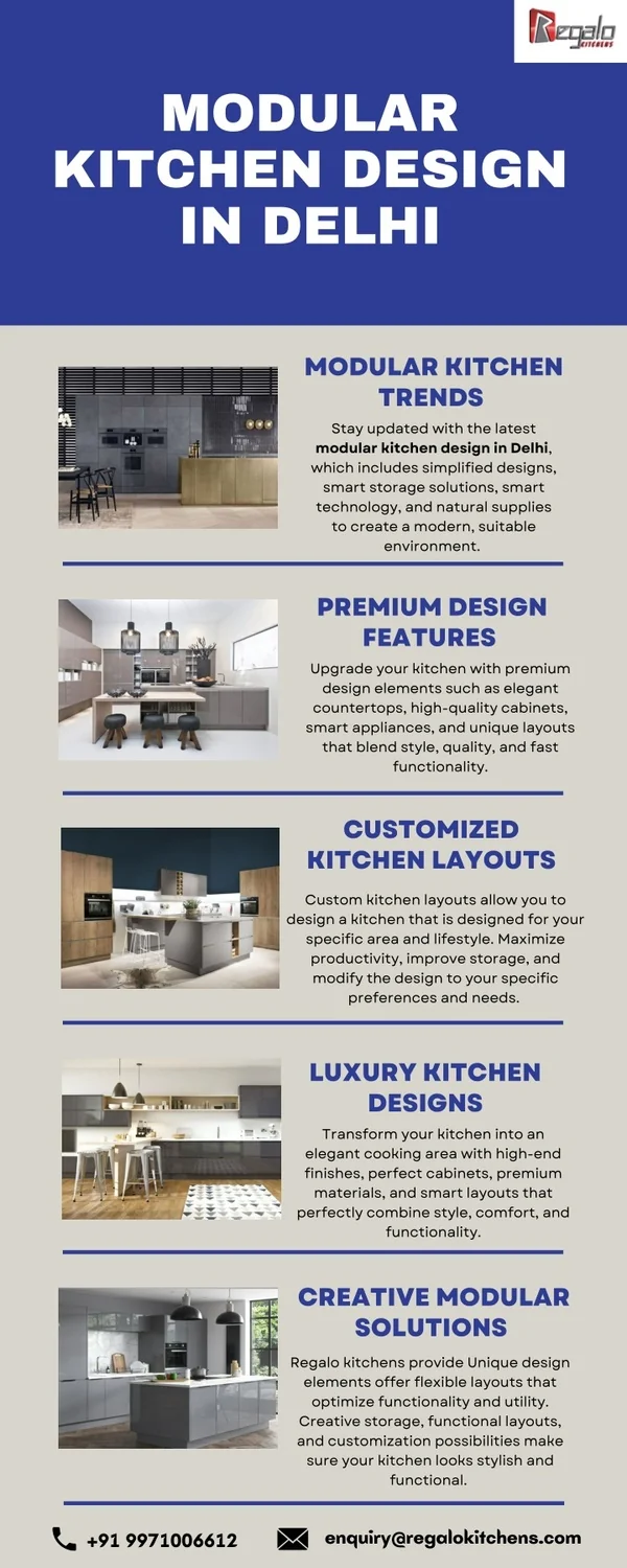 PPT - MODULAR KITCHEN DESIGN IN DELHI PowerPoint Presentation, free ...