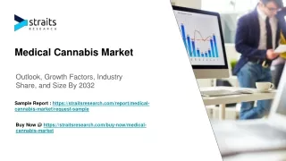 Medical Cannabis Market Size & Demand Analysis by 2032