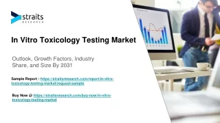 In Vitro Toxicology Testing Market