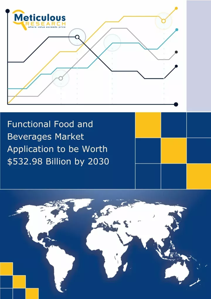 functional food and beverages market application