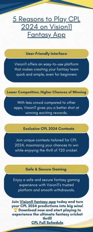 5 Reasons to Play CPL 2024 on Vision11 Fantasy App