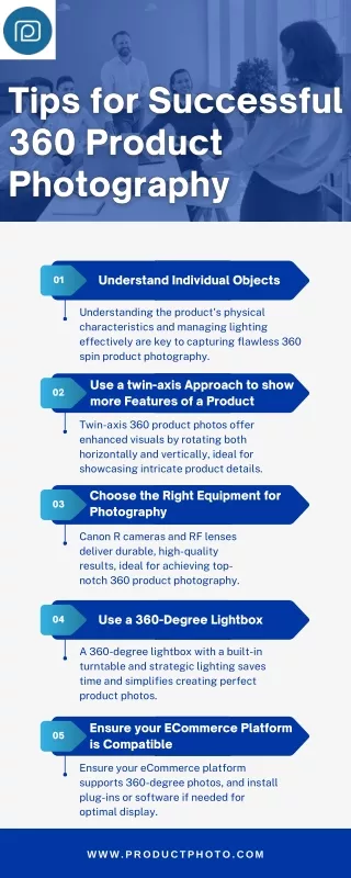 How to Take Effective 360 Product photography