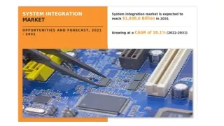 System Integration Market Overview: Industry Trends, Market Share, and Strategic