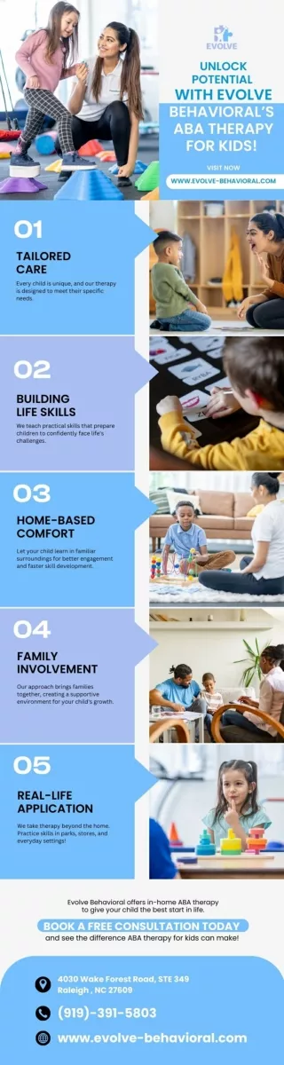 Unlock Potential with Evolve Behavioral’s ABA Therapy for Kids!