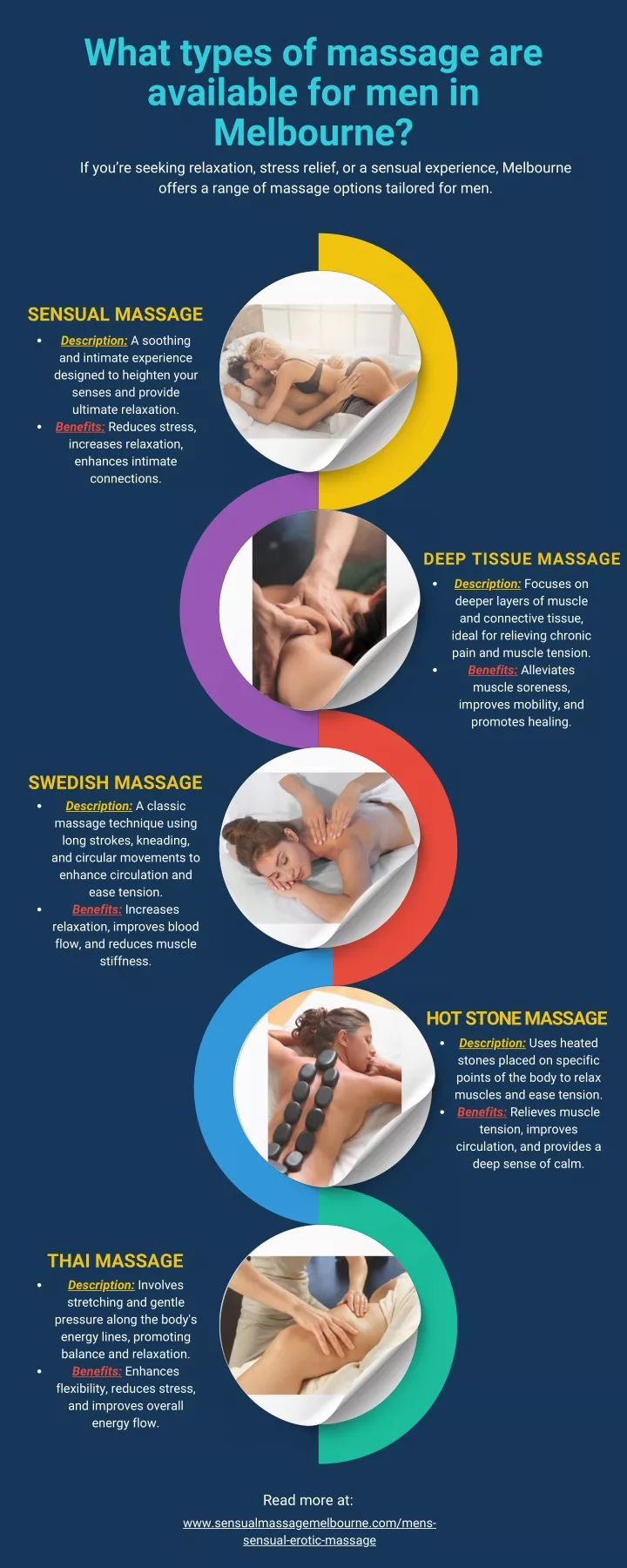 what types of massage are available