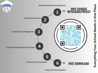 Why choose wpschoolpress