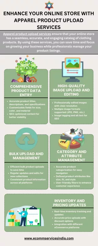 Enhance Your Online Store with Apparel Product Upload Services