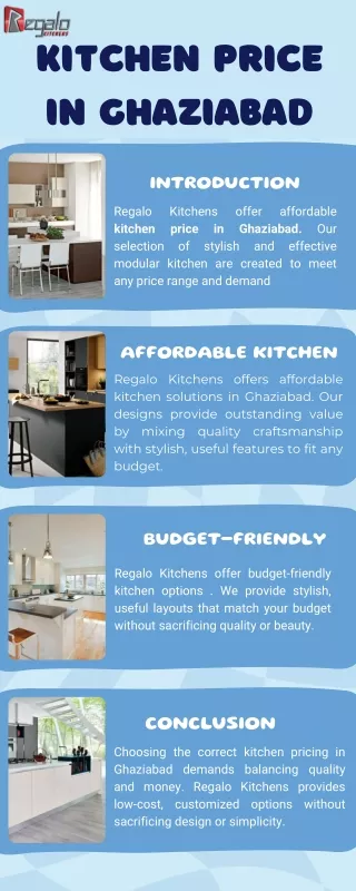 kitchen price