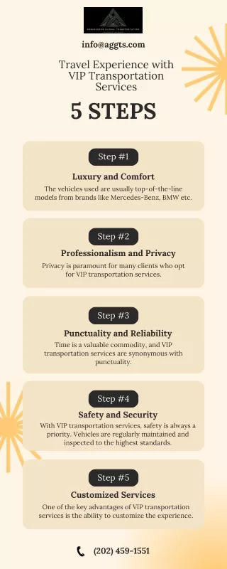 Travel Experience with VIP Transportation Services