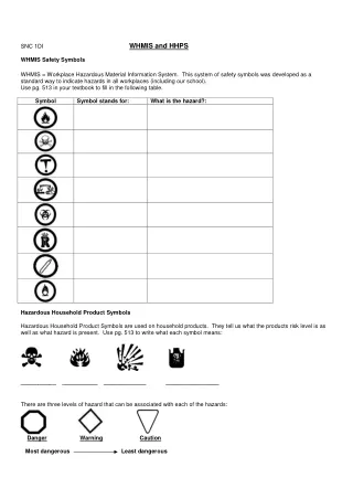 WHMIS-and-HHPS-handout