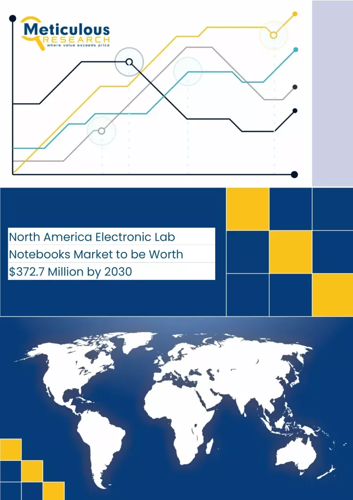 north america electronic lab notebooks market