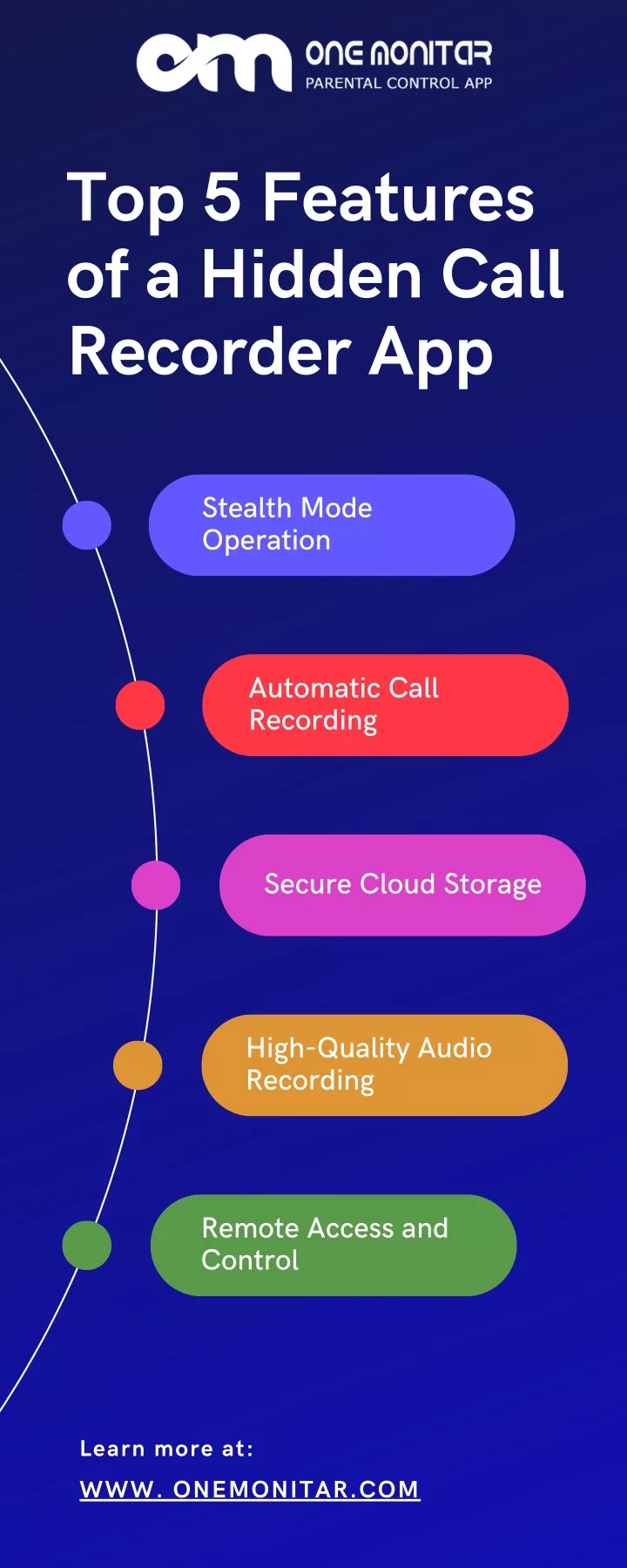 top 5 features of a hidden call recorder app