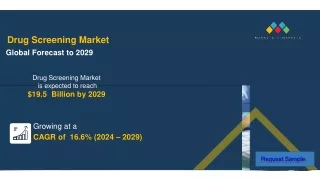 Drug Screening Market Size And Global Industry Forecast