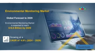 Environmental Monitoring Market