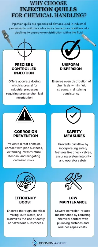 Why Choose Injection Quills for Chemical Handling