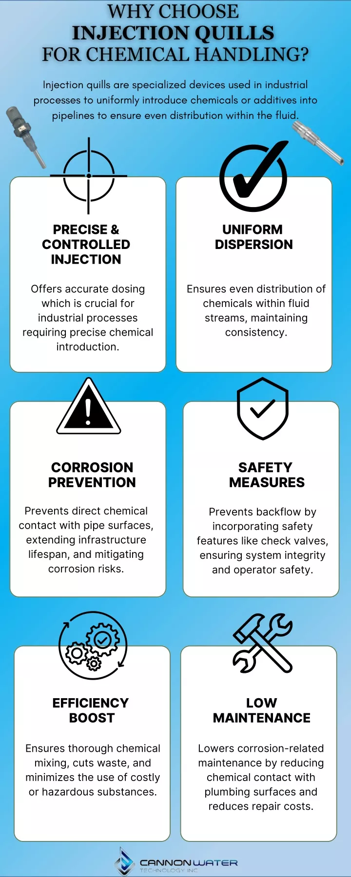 injection quills are specialized devices used