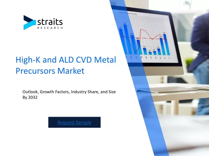 high k and ald cvd metal precursors market