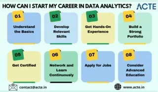 Kickstart Your Career in Data Analytics: A Comprehensive Guide