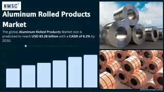 Aluminum Rolled Products Market: Applications, Processes, and Key Features