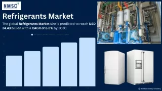 Refrigerant Market: Innovations, Environmental Regulations, and Industry