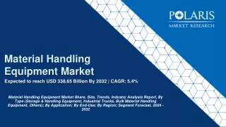 Material Handling Equipment Market