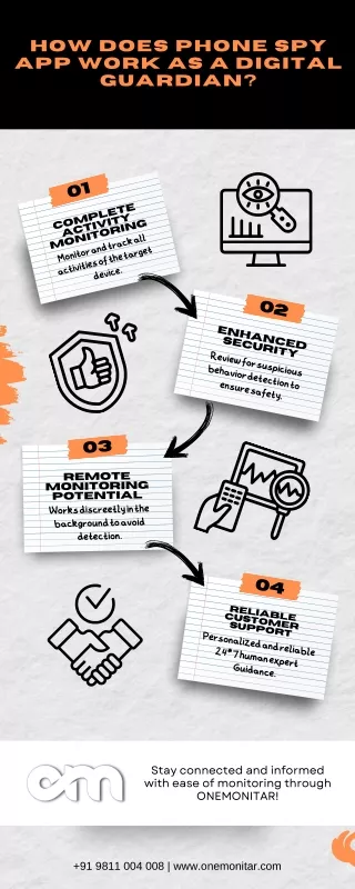 how does phone spy app work as a digital guardian