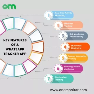 Top WhatsApp Tracker App Features: Comprehensive Monitoring