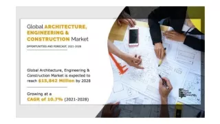 Construction Technology and Its Influence on the AEC Market