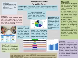 today s retail sector
