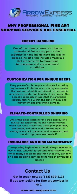 Why Professional Fine Art Shipping Services Are Essential