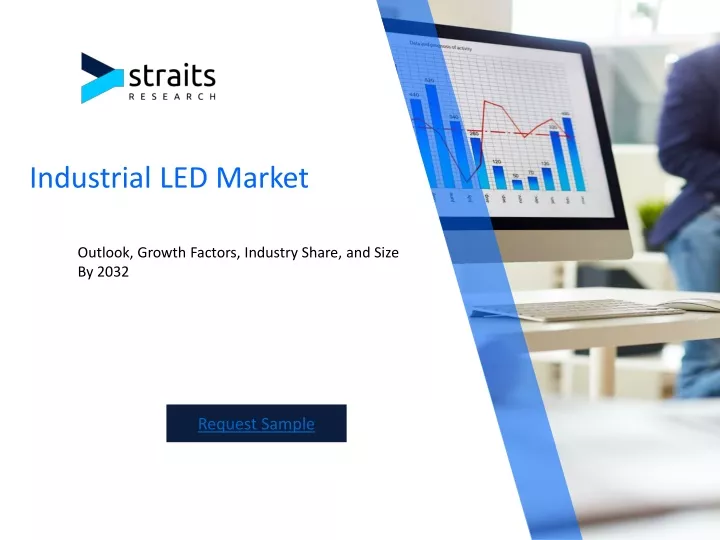 industrial led market