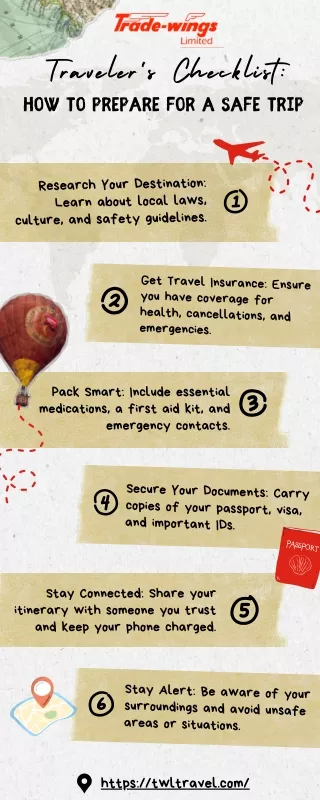 Traveler's Checklist How to Prepare for a Safe Trip