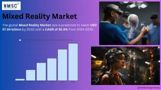 mixed reality market