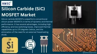 Silicon Carbide (SiC) MOSFET Market