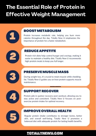 The Essential Role of Protein in Weight Management