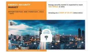 Energy Security Market Overview: Key Players, Innovations, and Regional Insights