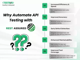 API Automation Testing with Rest Assured