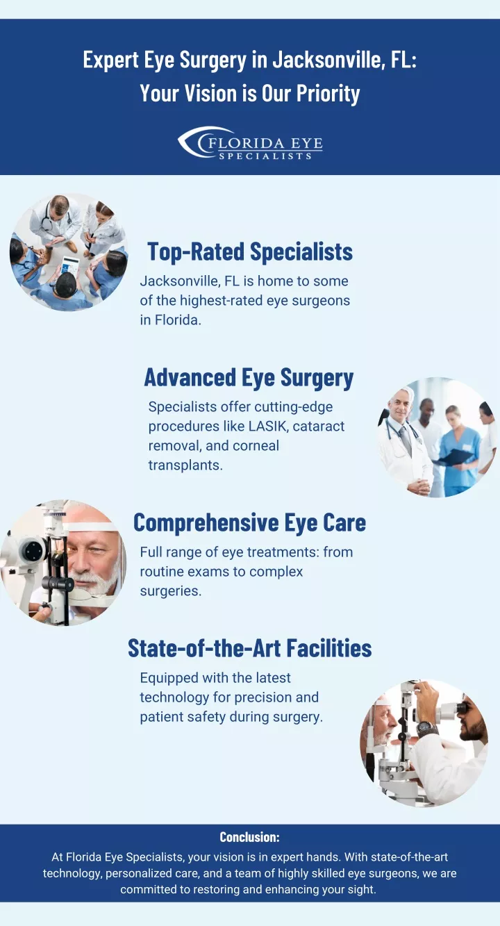 expert eye surgery in jacksonville fl your vision