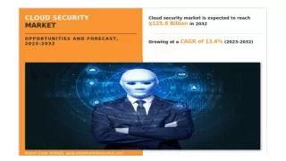 Cloud Security Market Dynamics: Key Drivers and Emerging Technologies